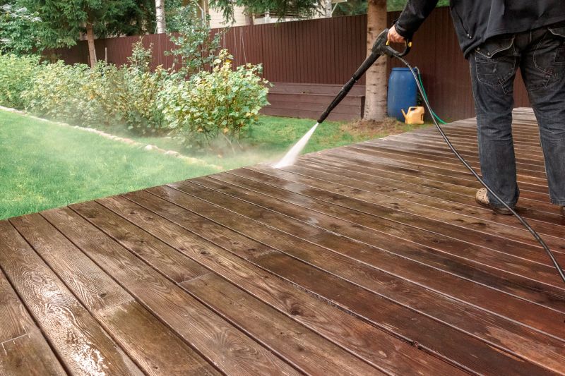 Pressure Washing Contractors